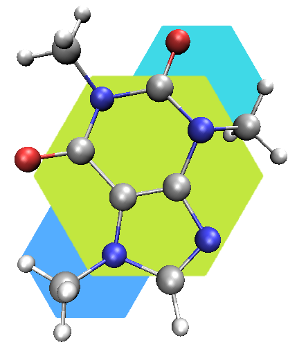 Meuwly Research Group